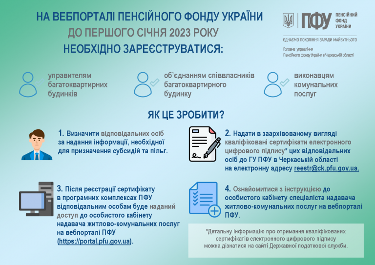 2022.12.09 Каб1нет для ОСББ на вебпортал1 768x543