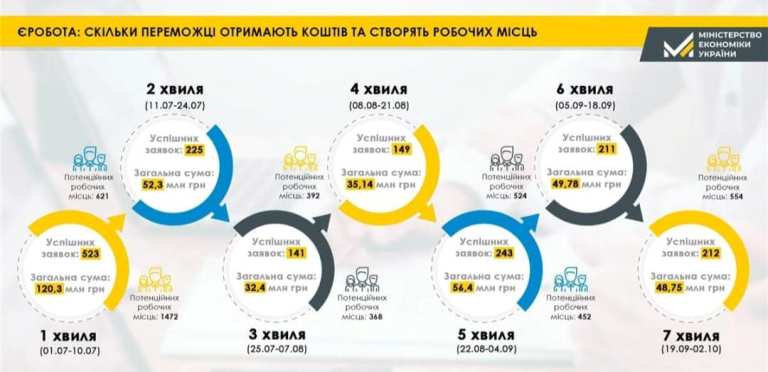 311591670 446187340972475 7011737646791428653 n