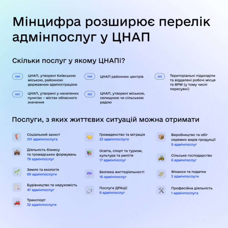 611cfa4d152f0630512364 820x360