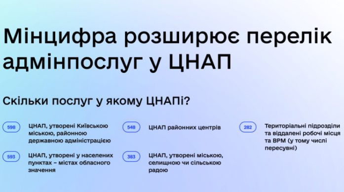 611cfa4d152f0630512364 820x360 копия