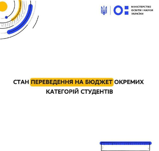 63a05ba19cca5503430018