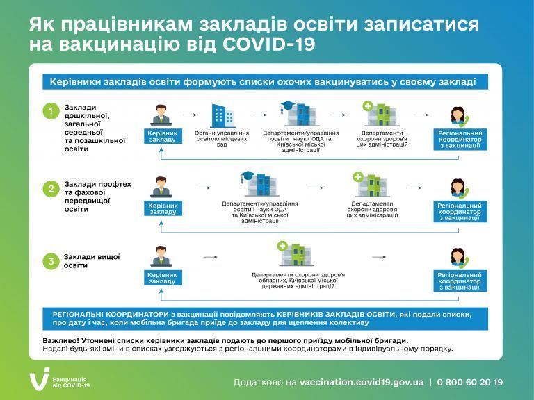 17 05 2021 vaccination educators 768x576