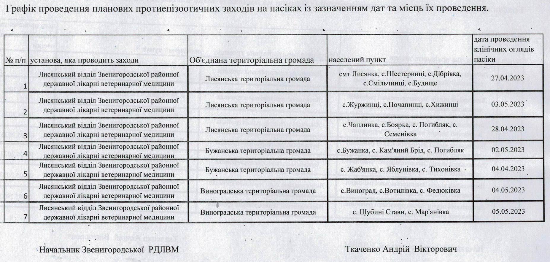 01Grafik provedenya obstejen pasik 2023