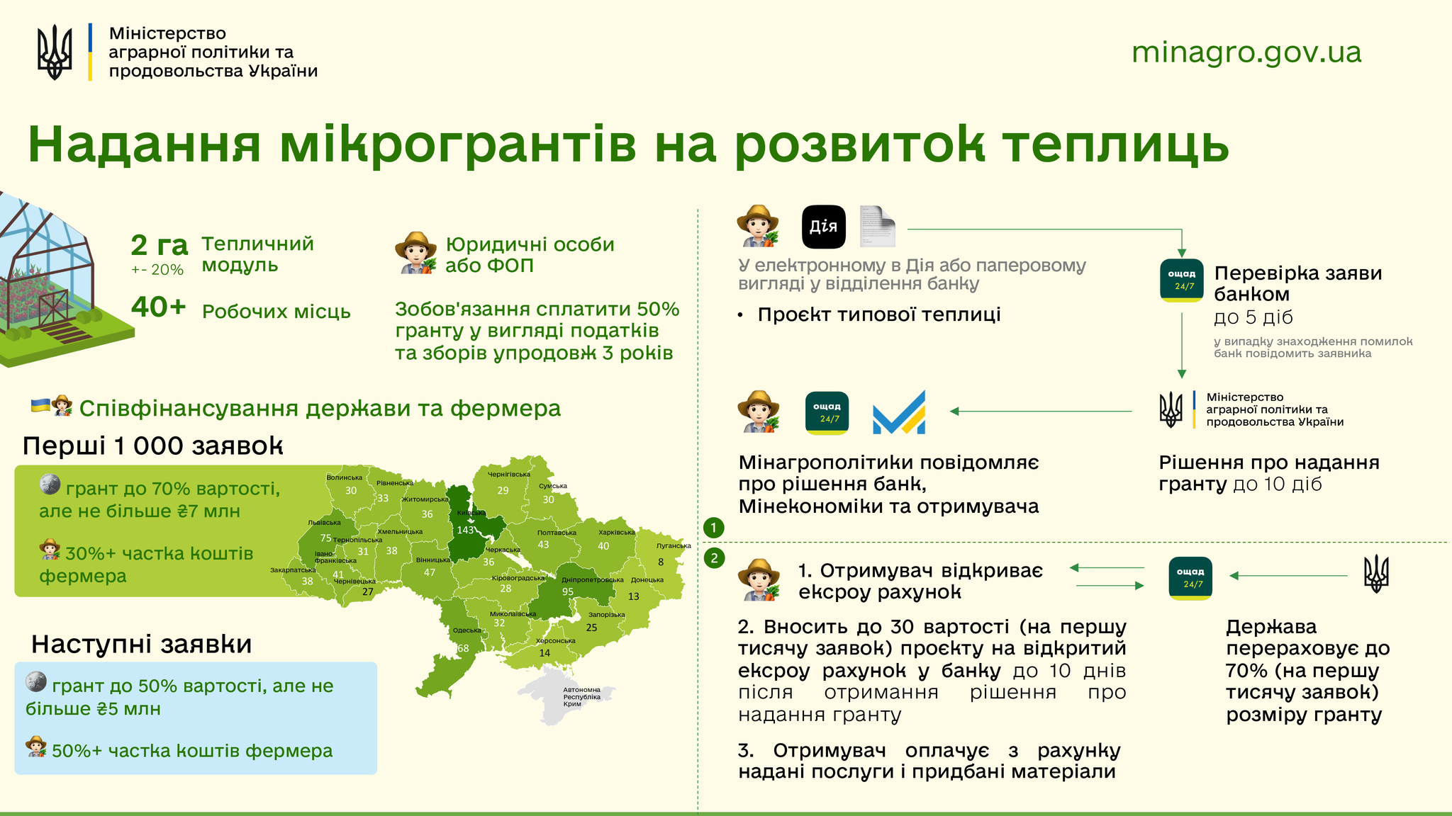 289803826 155574803696885 3164169579980850992 n