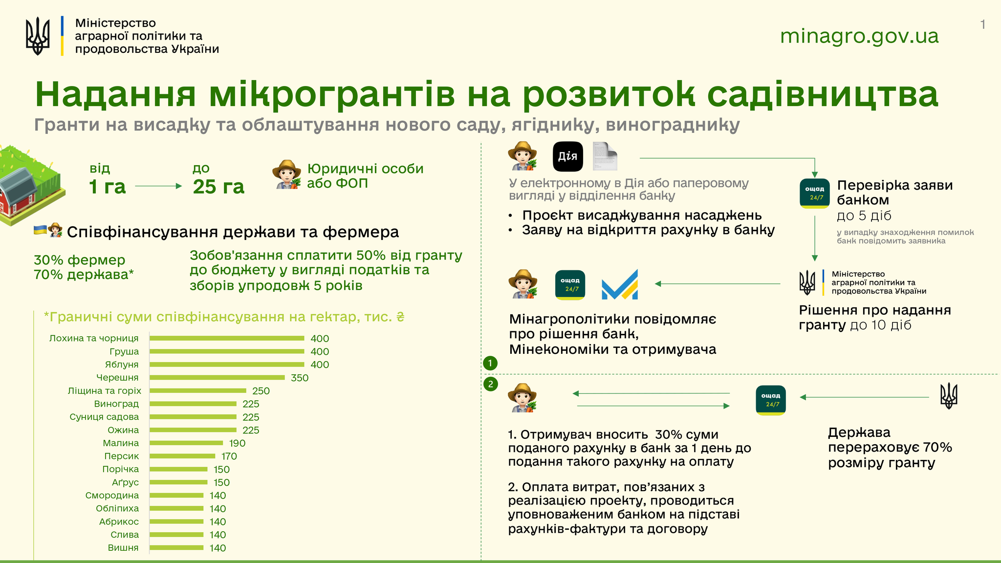 290042435 155574790363553 4617717931655544855 n