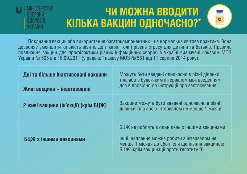 Vaccines combination 01 01