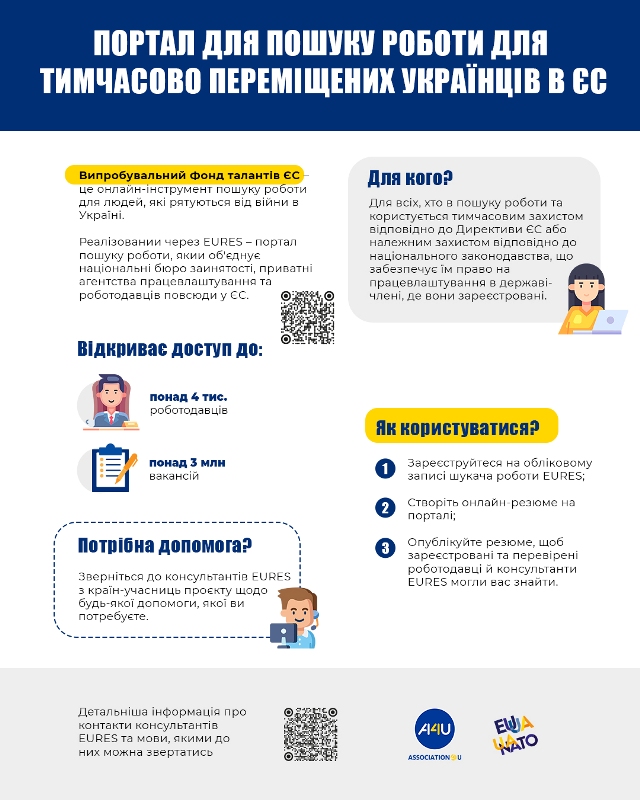 portal dlya poshuku roboti dlya timchasovo peremishchenikh ukraintsiv v es1