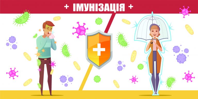 Імунізація 768x384